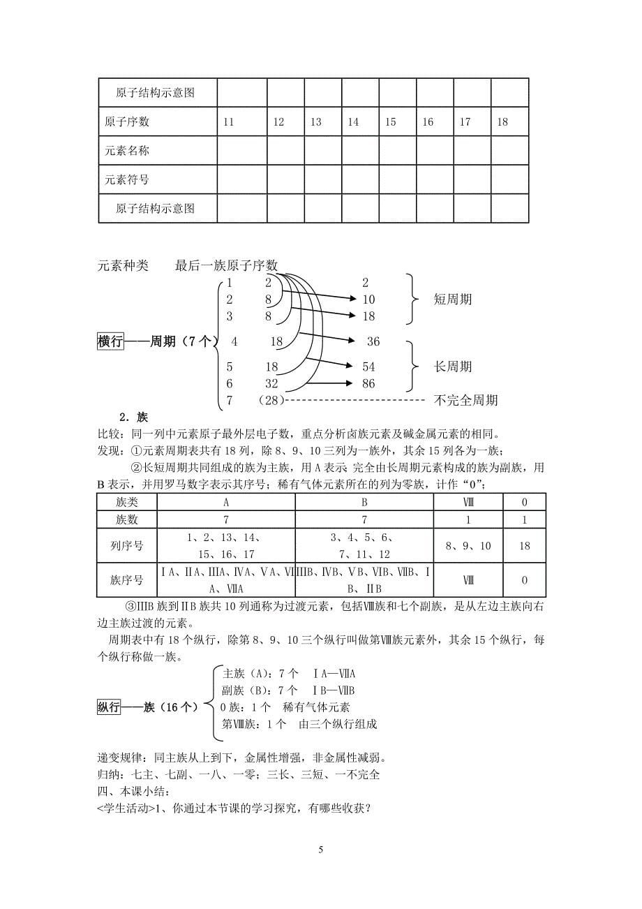 第四单元物质构成的奥秘（教案）.doc_第5页