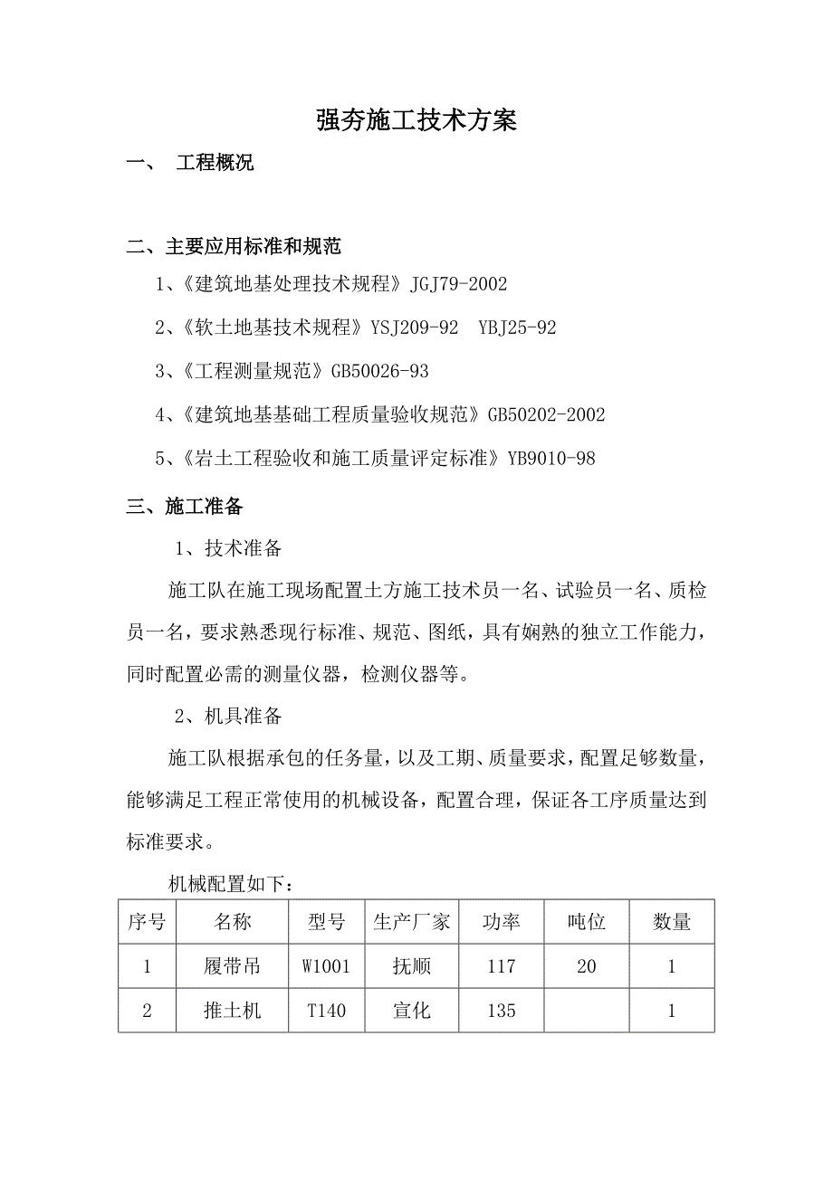 强夯施工技术方案_第1页