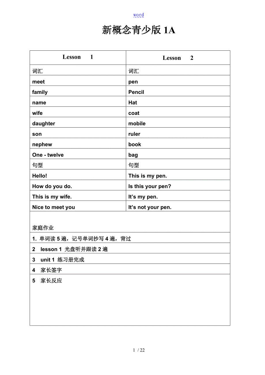 新概念英语青少版入门级单词汇总情况_第1页