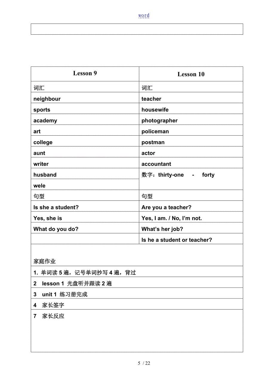 新概念英语青少版入门级单词汇总情况_第5页