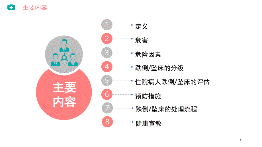 预防跌倒坠床的护理_完整版(课堂PPT)_第4页