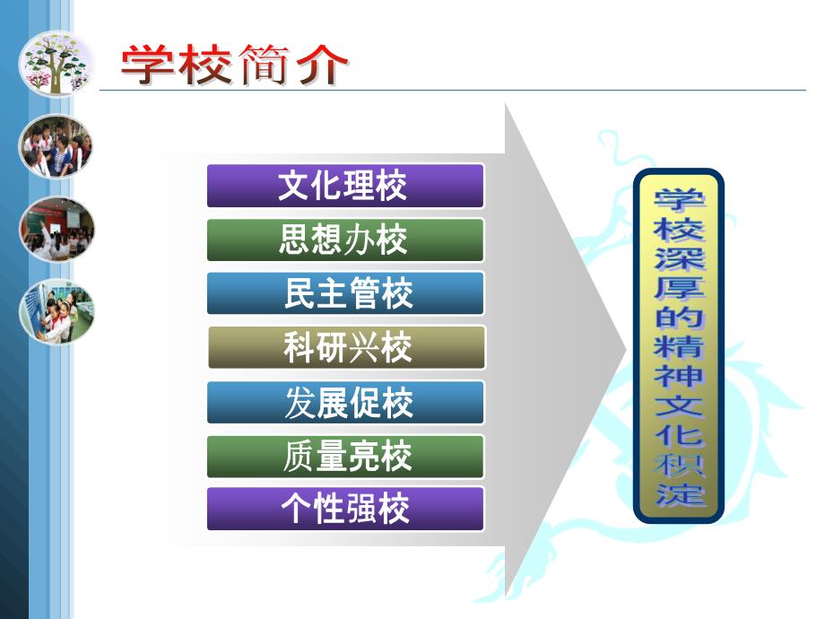 学校精细化管理课件_第4页