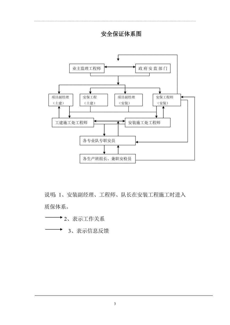 【建筑施工-施工组织设计资料】XX工程安全施工组织设计_第5页