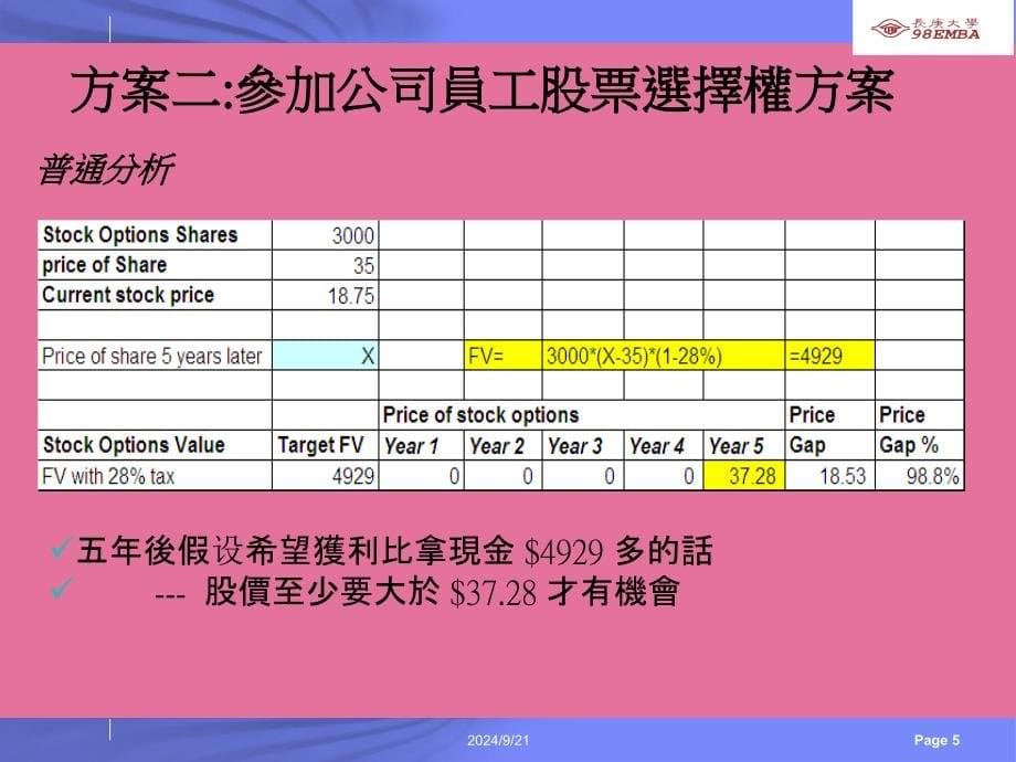 财管CaseStudy1第六组ppt课件_第5页