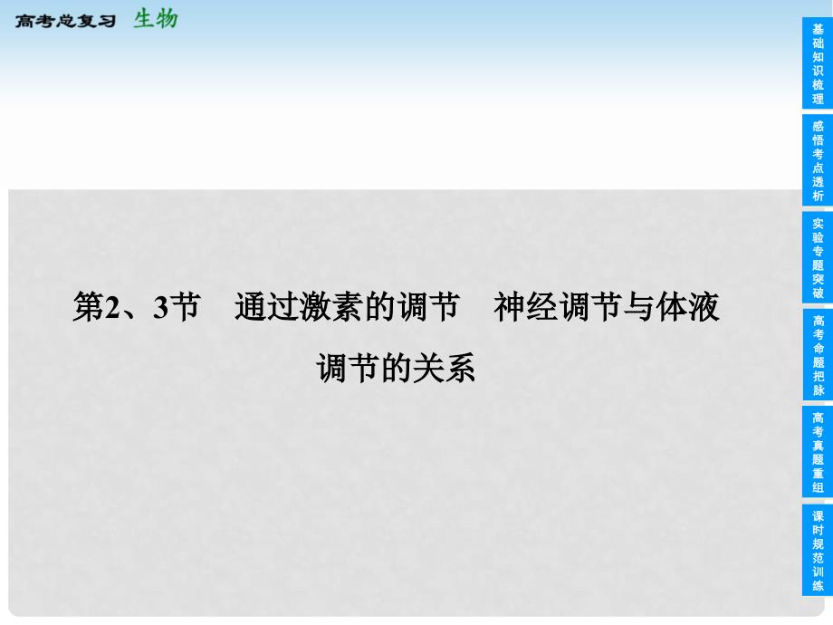 高考生物一轮复习 322.3通过激素的调节　神经调节与体液配套课件 新人教版必修3_第1页