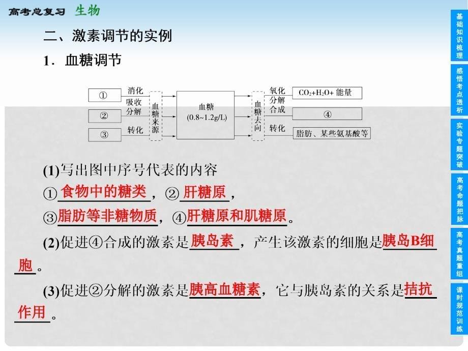 高考生物一轮复习 322.3通过激素的调节　神经调节与体液配套课件 新人教版必修3_第5页