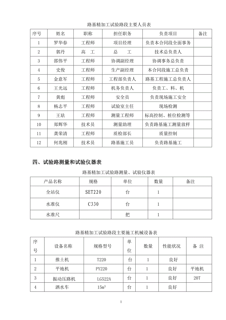 碎石精加工试验路总结报告2_第4页