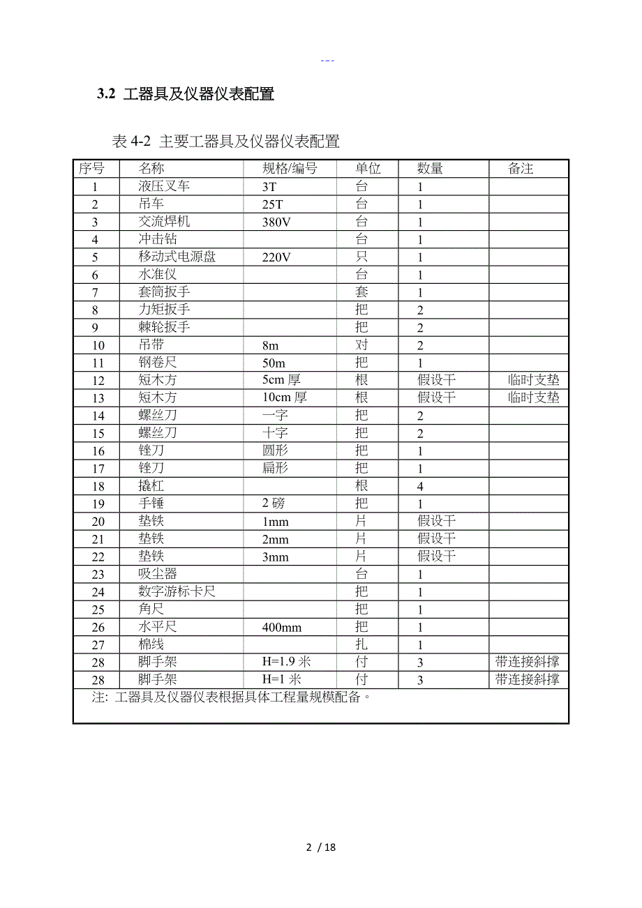 35kv高压成套开关柜安装作业指导书_第4页