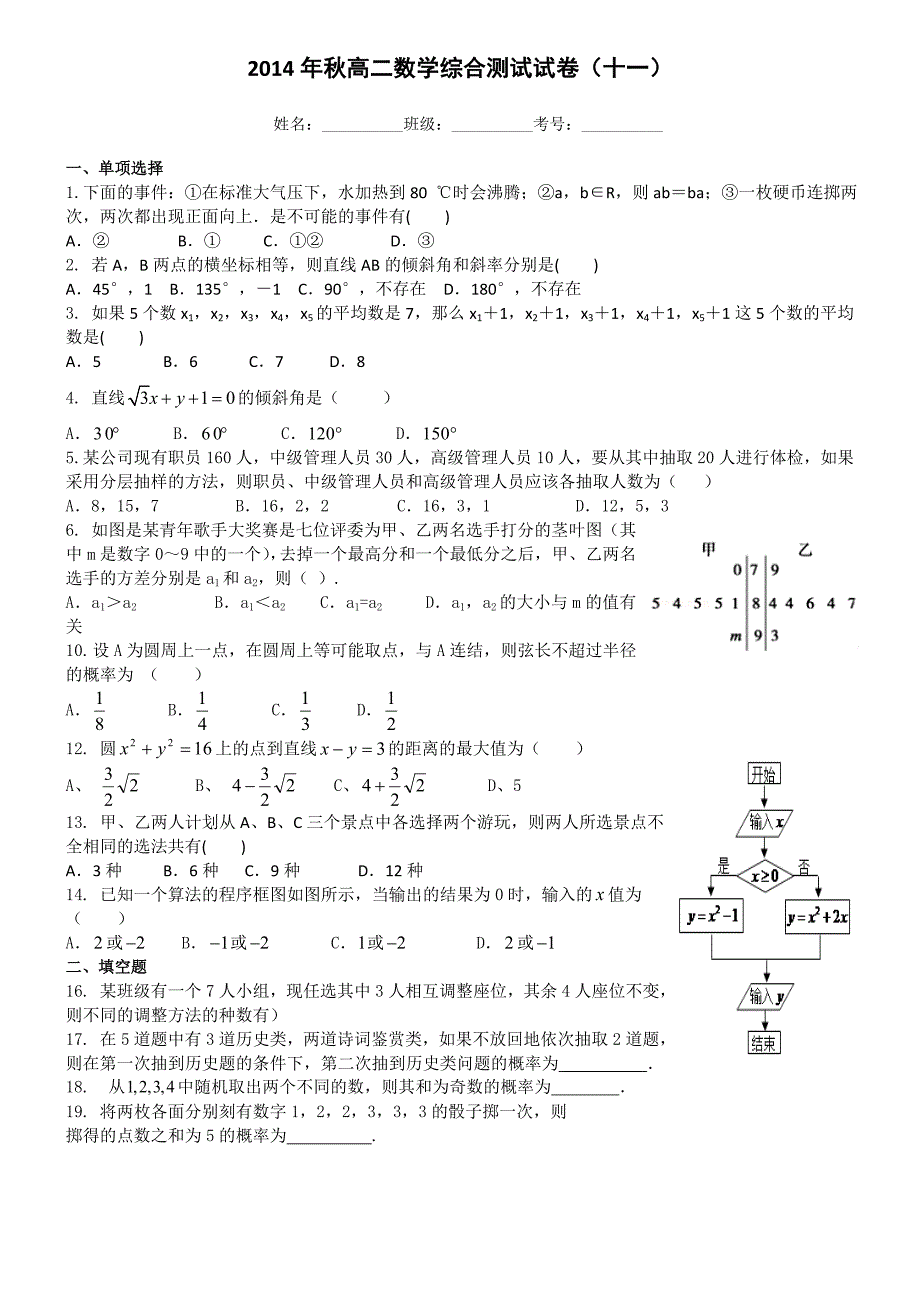 2014年秋高二数学综合测试试卷(十一)_第1页