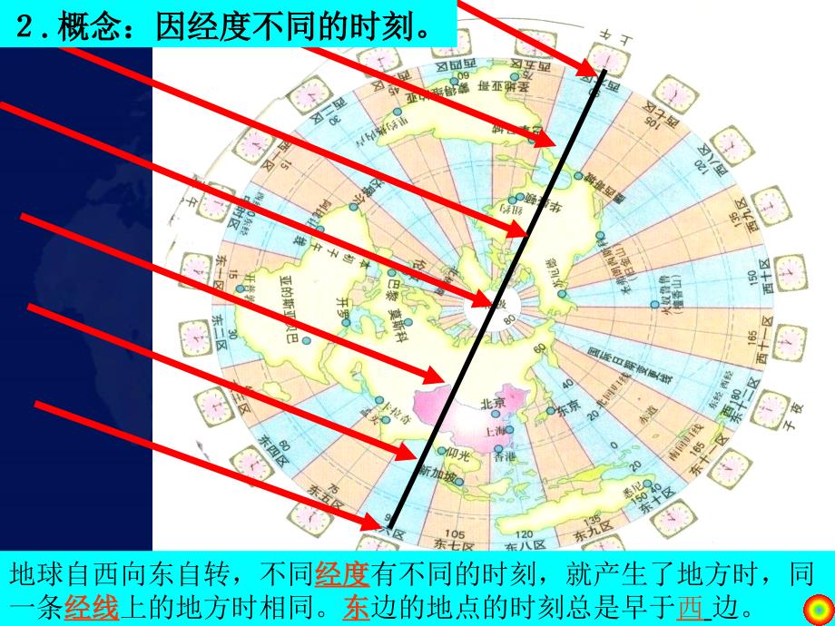 0A地方时区时日界线5265_第4页