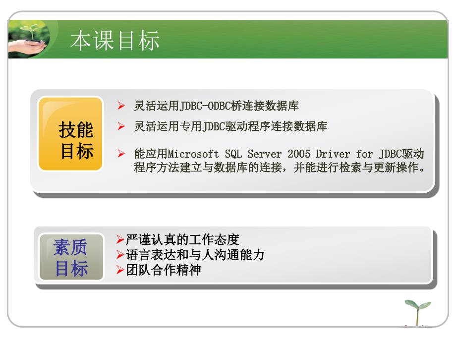 JSP程序的设计的案例教程模块二核心技术模块( 教学单元8 数据库增删操作_第4页