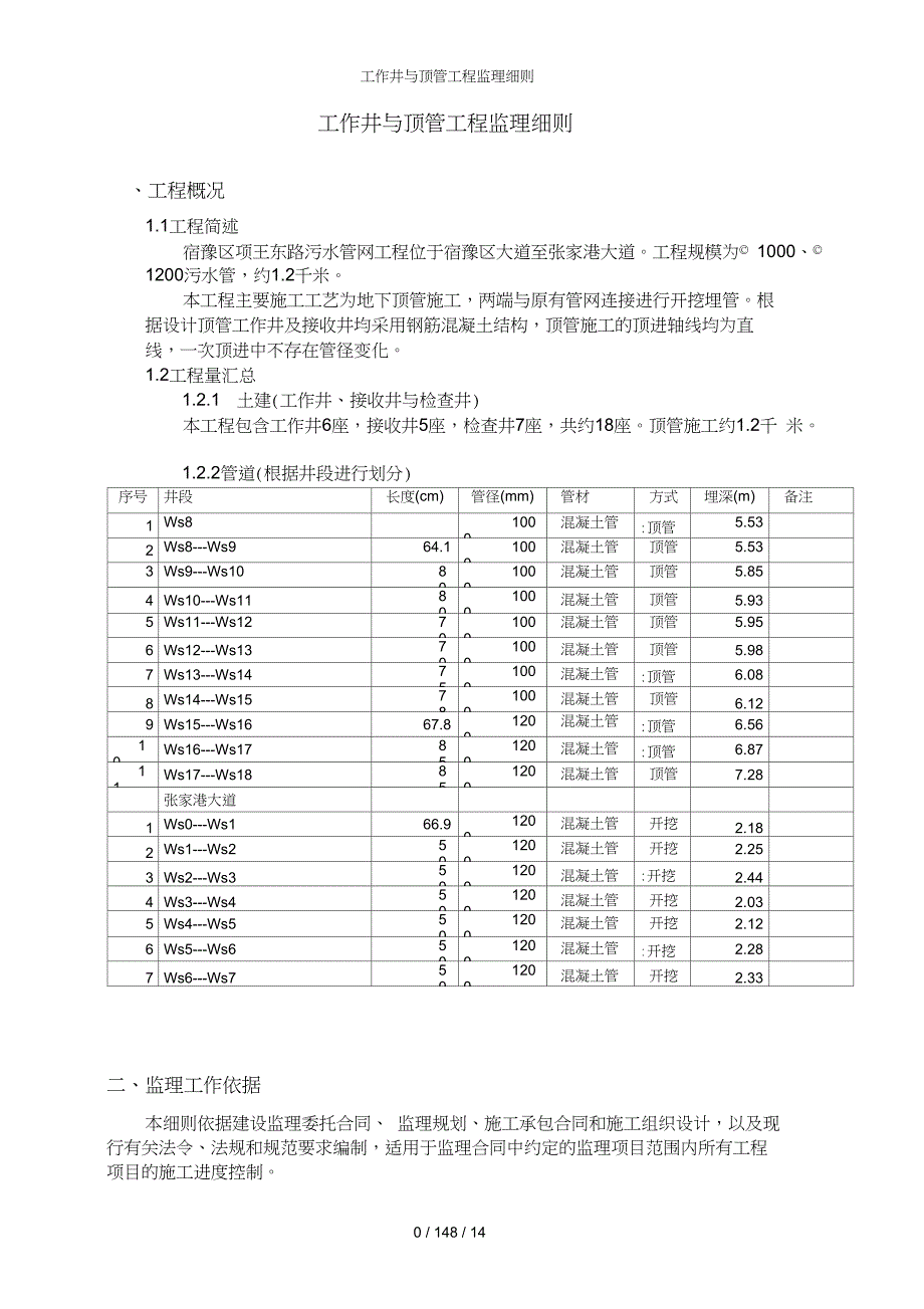 工作井与顶管工程监理细则_第1页