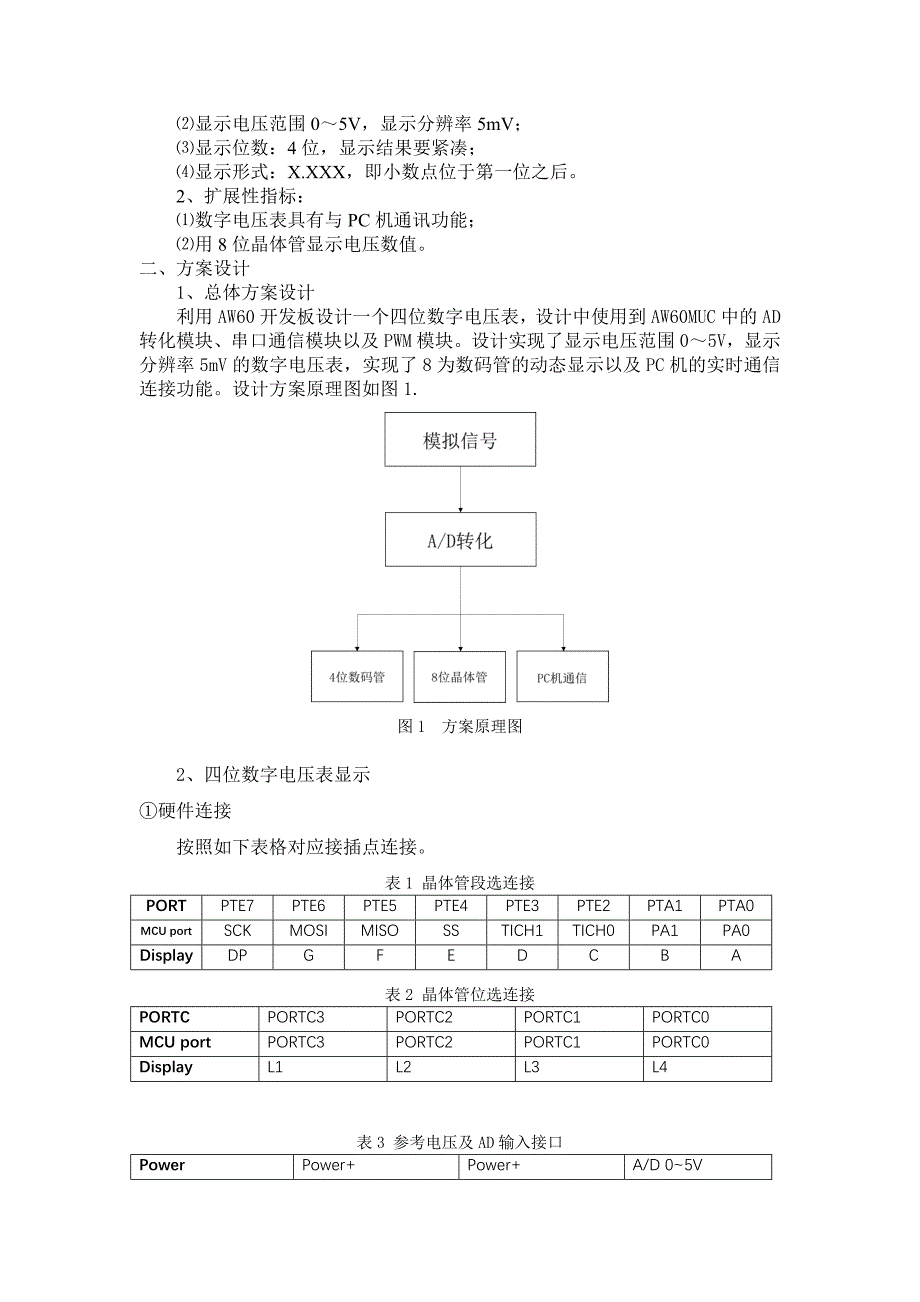 数字电压表作业_第2页