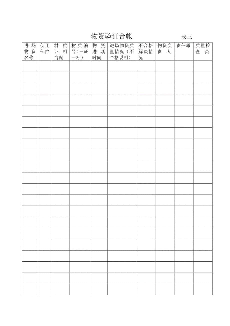 质量表格新版_第5页