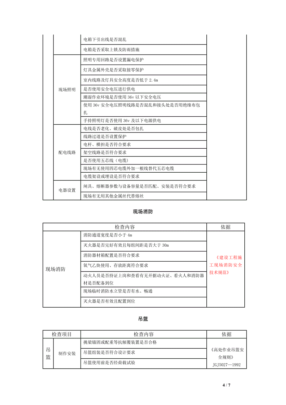 施工现场周安全检查制度_第4页