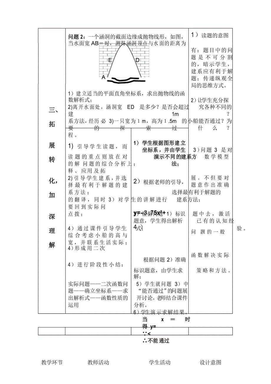 典型二次函数模型的实践与探讨教案_第5页