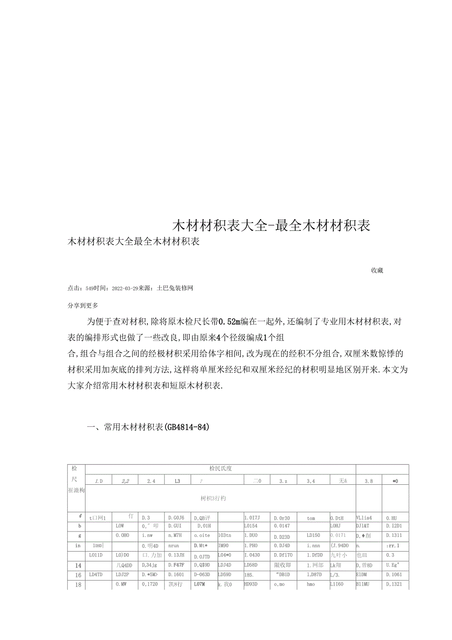 木材材积表大全最全木材材积表_第1页