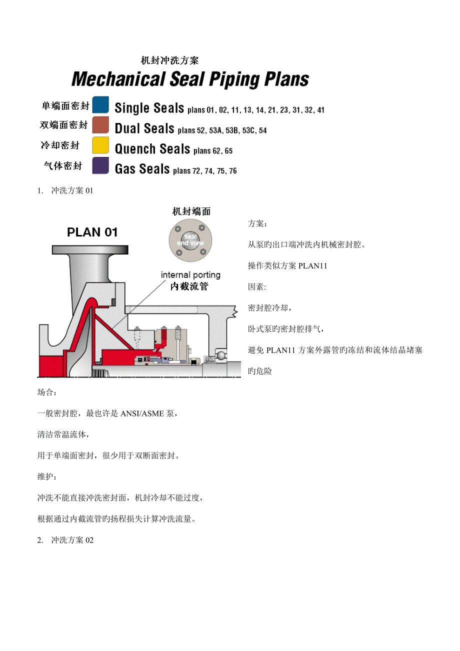 机械密封冲洗专题方案API_第1页