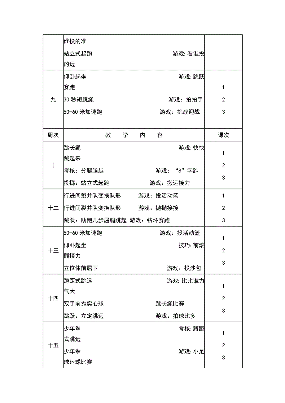 五年级体育工作计划.doc_第4页