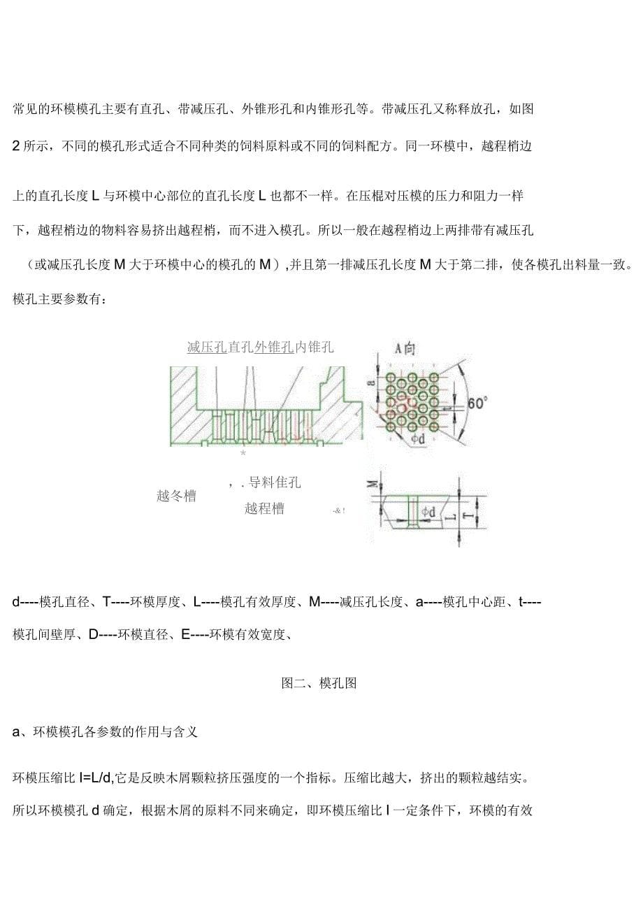 木屑颗粒机环模的设计参数_第5页