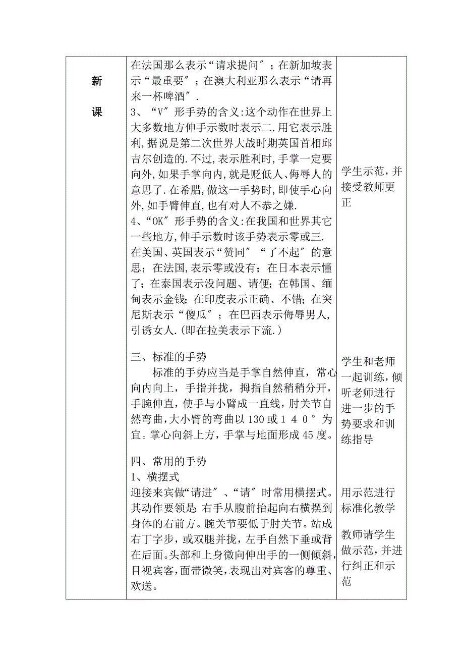 礼仪-手势礼仪_第3页