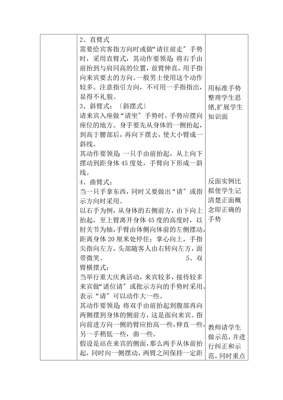 礼仪-手势礼仪_第4页