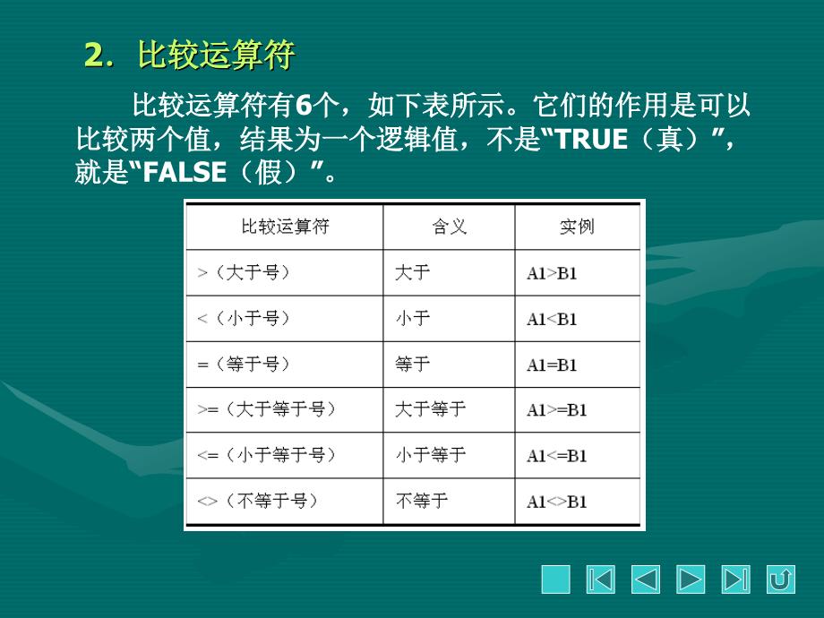 Excel公式的使用.ppt_第4页