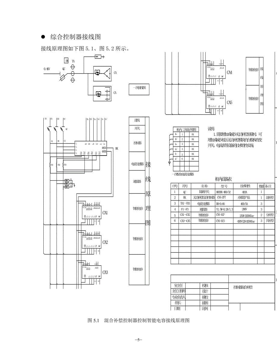 CNS—Z(L)T无功补偿控制器手册.doc_第5页