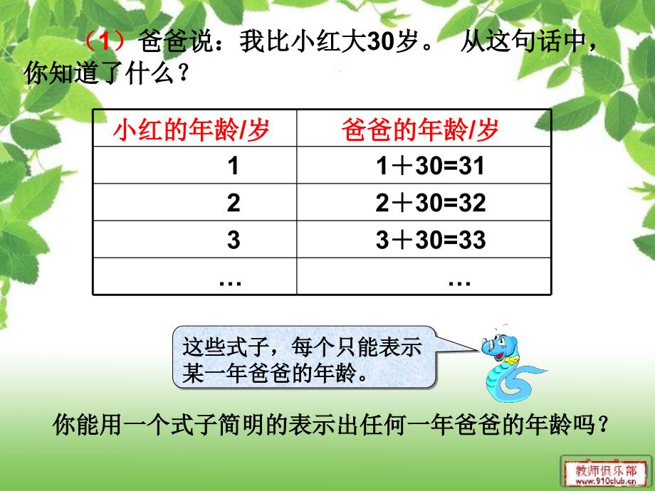 人教版五年级数学上册第四单元第三课时用字母表示数(例4)_第2页