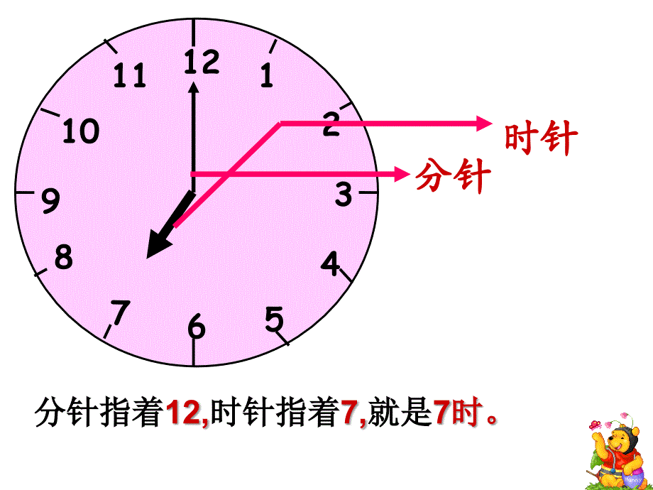 认识钟表 (9)_第4页