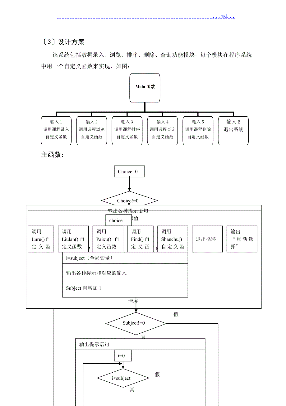 程序设计综合训练(优秀篇)_第2页