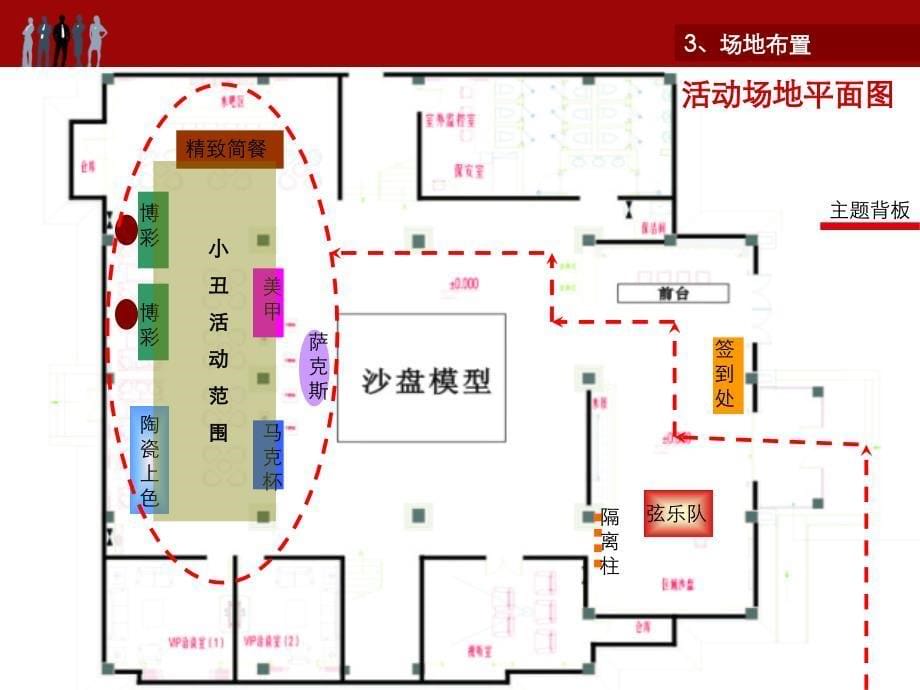 瑞家景峰拉斯维加斯11月周末暖场体验活动策划案_第5页