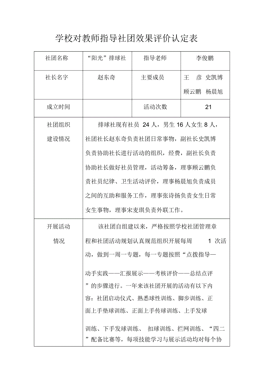 学校对教师指导社团效果评价_第1页