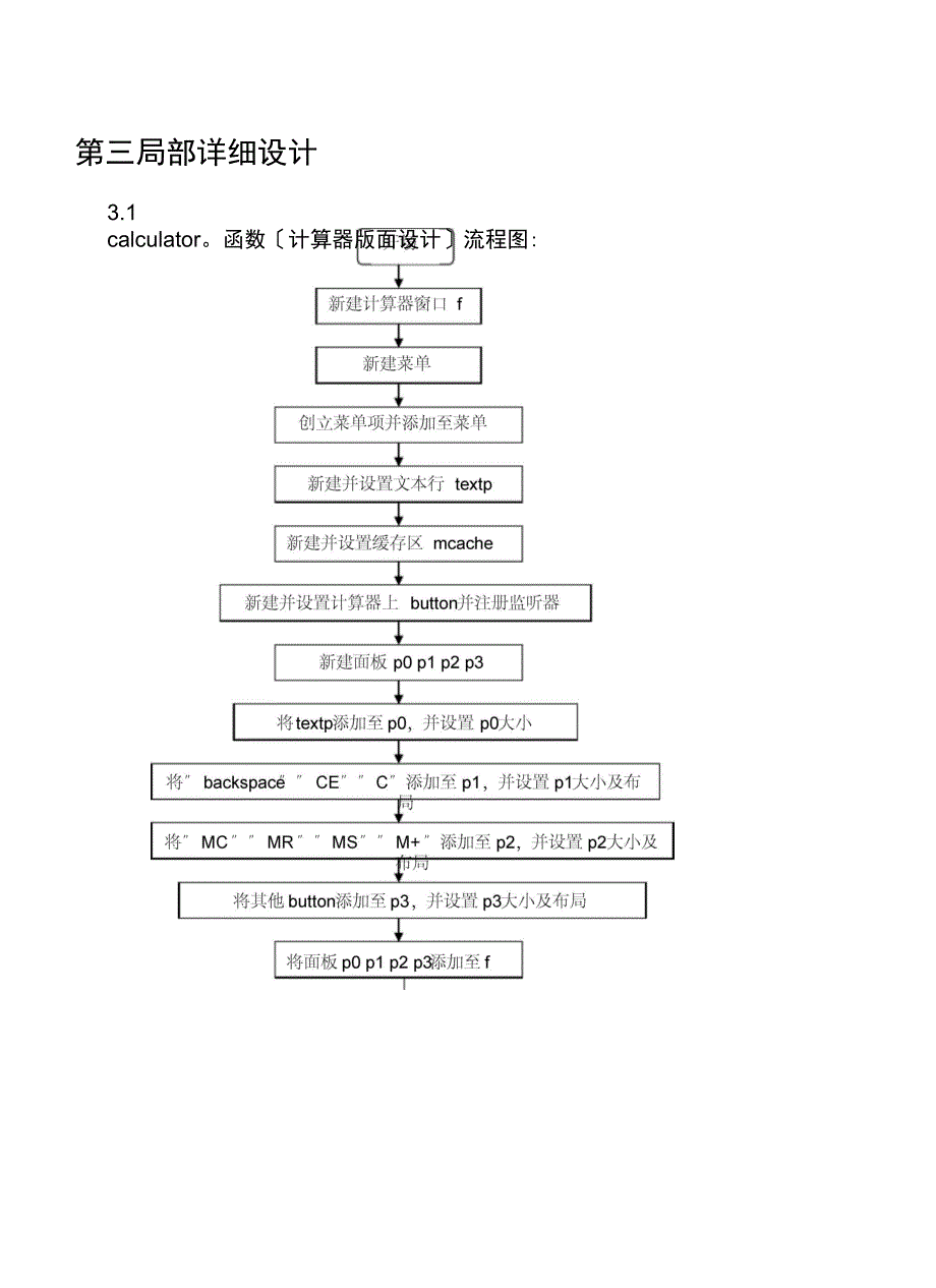 Java课程设计汇本报告计算器_第2页