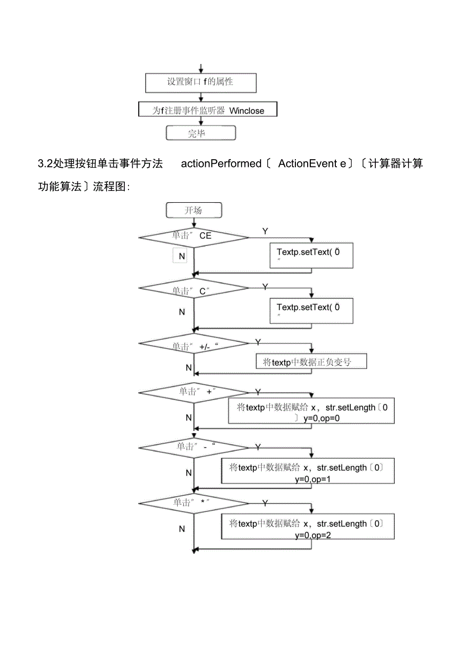 Java课程设计汇本报告计算器_第3页