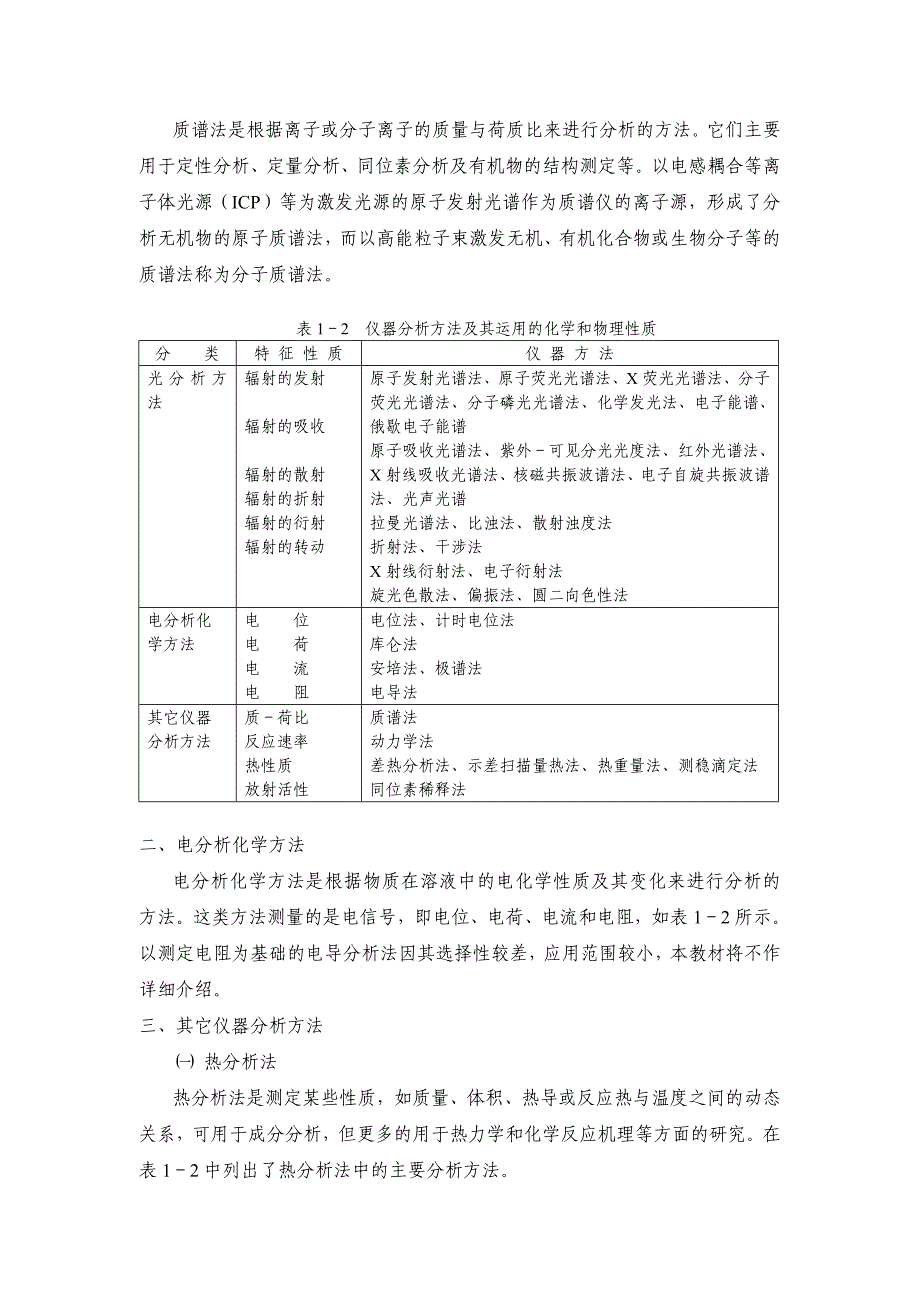 分析化学中的仪器方法.doc_第3页