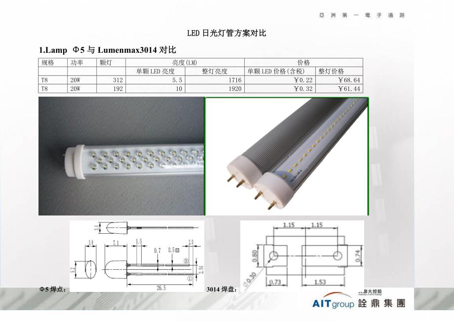 LED日光灯管方案对比_第1页