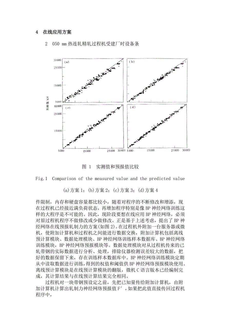 基于神经网络的热连轧精轧机组轧制力高精度预报.doc_第4页