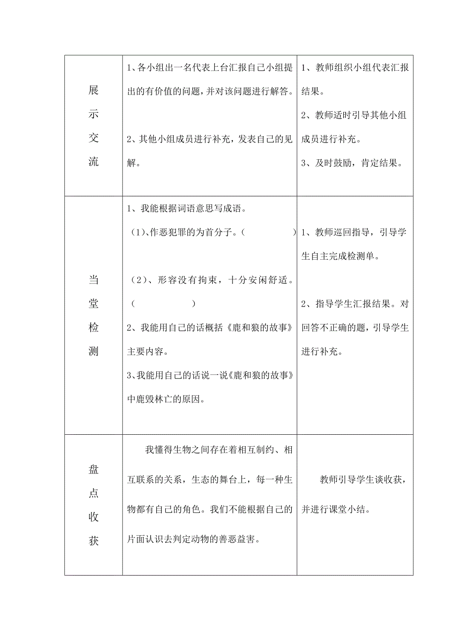 鹿和狼的故事 (2)_第2页