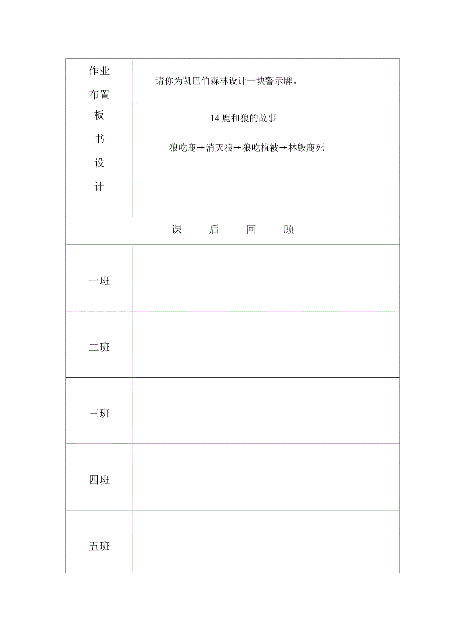 鹿和狼的故事 (2)_第3页