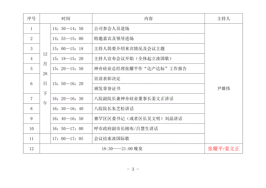 活动方案策划.doc_第3页