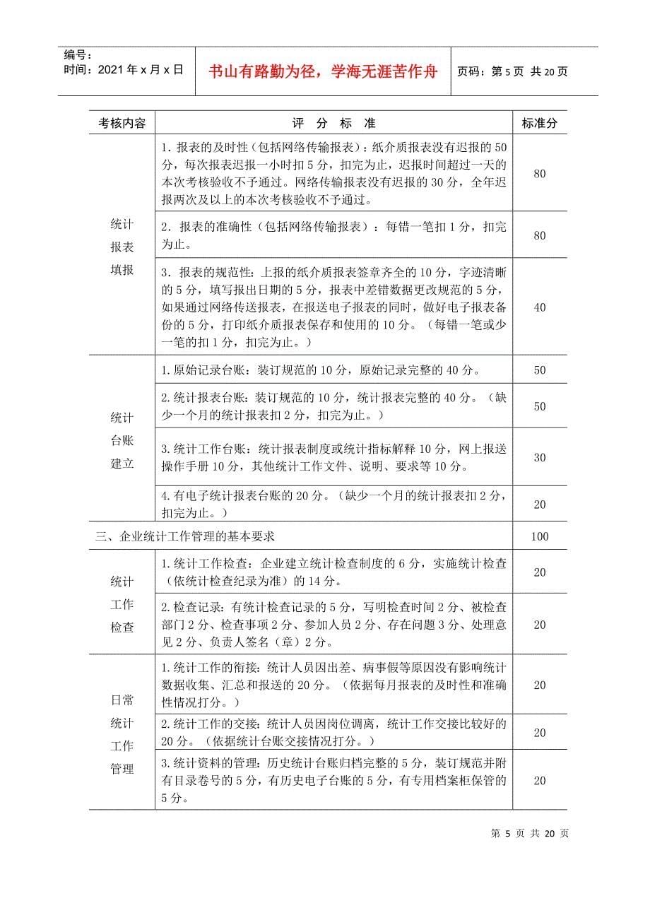 济源市统计专业基础工作规范化考核标准_第5页