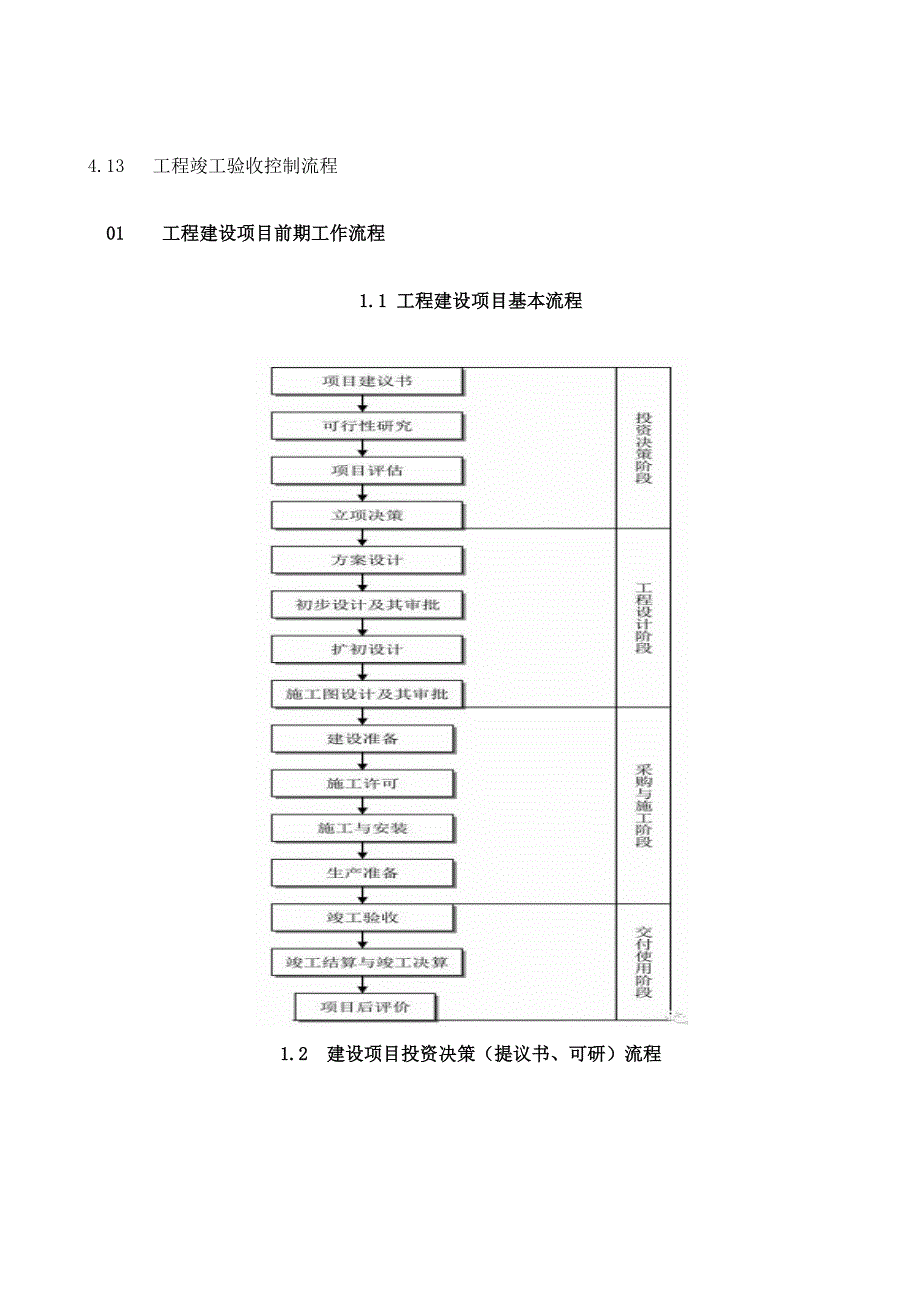 全过程工程咨询完整全流程图_第3页