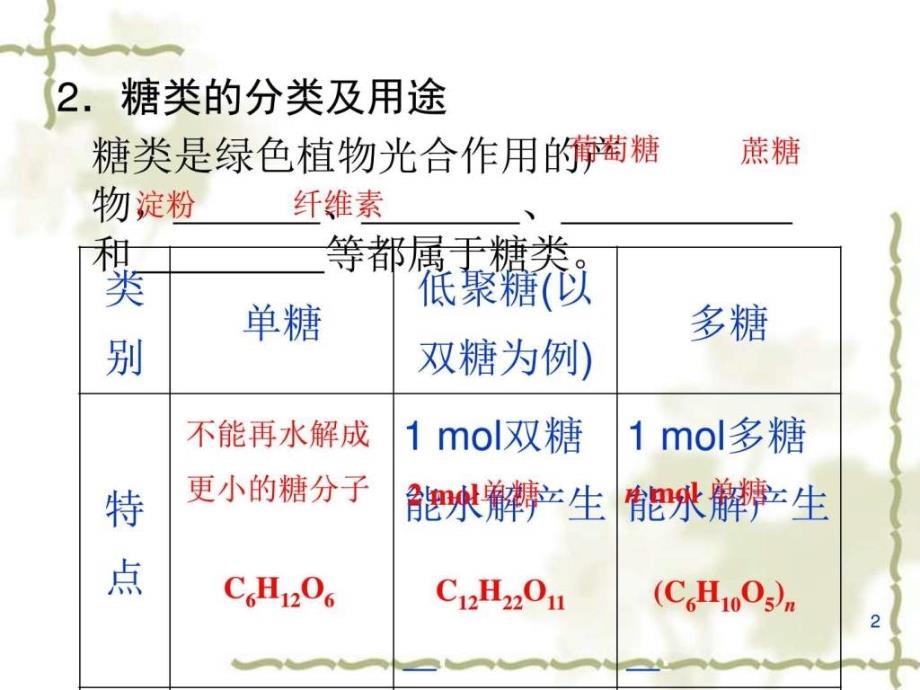 高中化学334糖类蛋白质课件鲁科版必修2图文.ppt_第2页