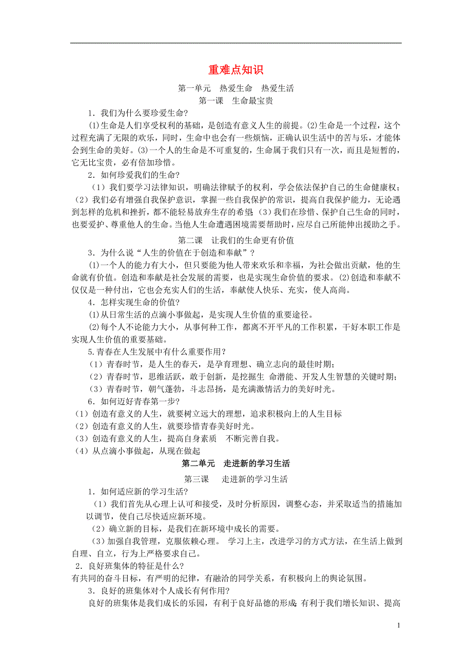 七年级政治上册 重难点知识问题 鲁教版_第1页