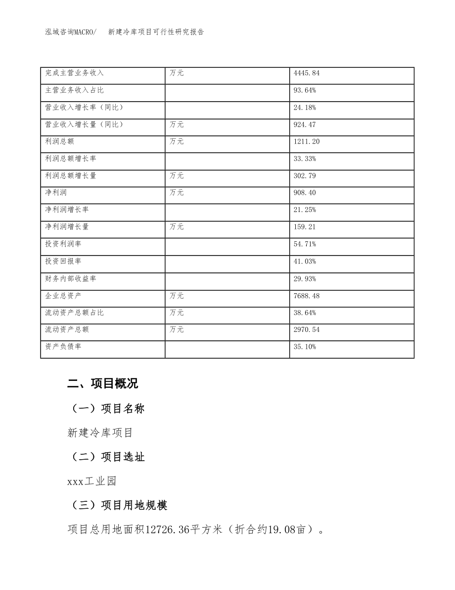 新建冷库项目可行性研究报告范本(立项申请评估).docx_第5页