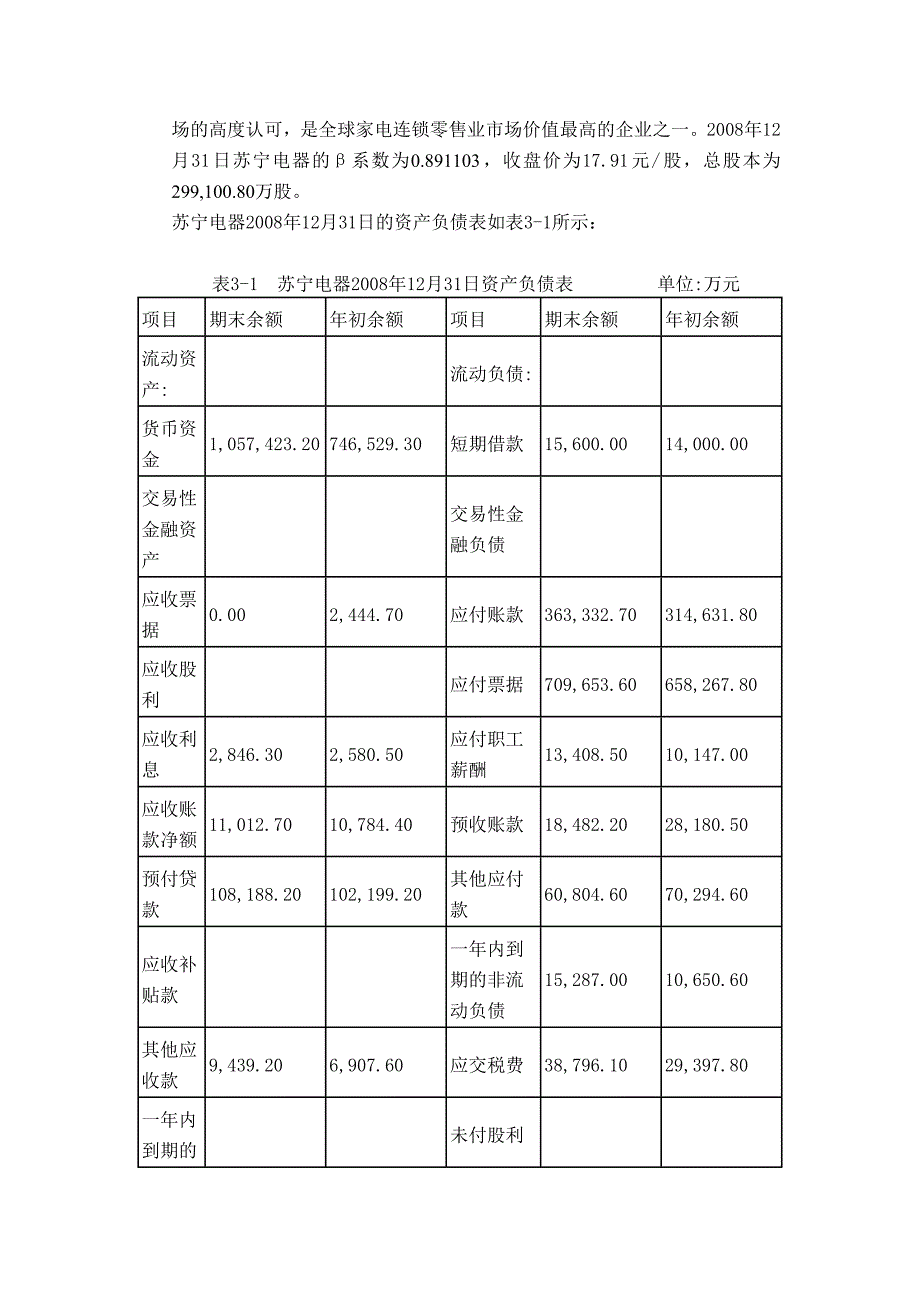 财务管理自编练习题_第3页