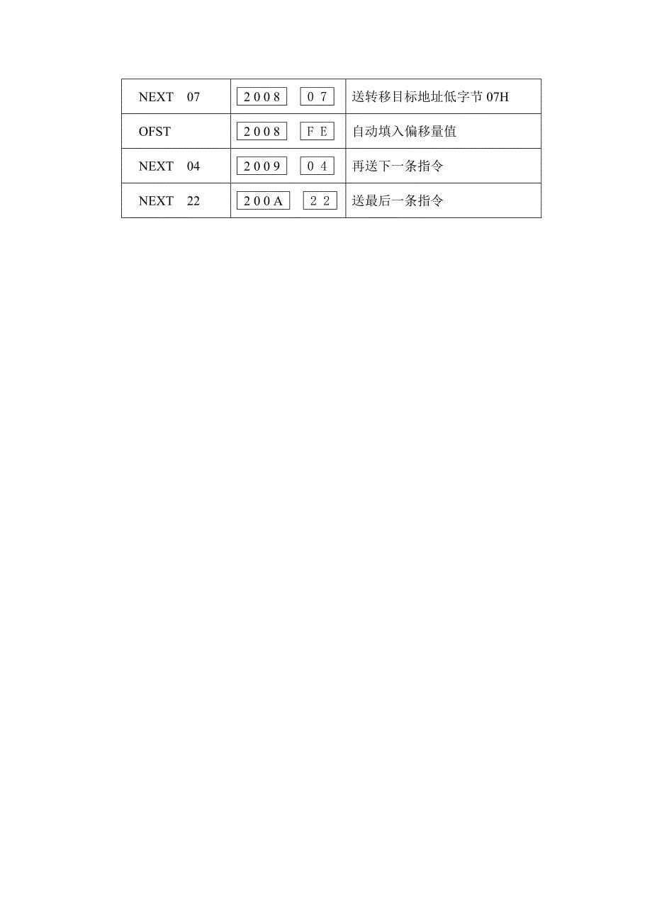 DVCC系列单片机仿真实验系统启动与键盘介绍.doc_第5页