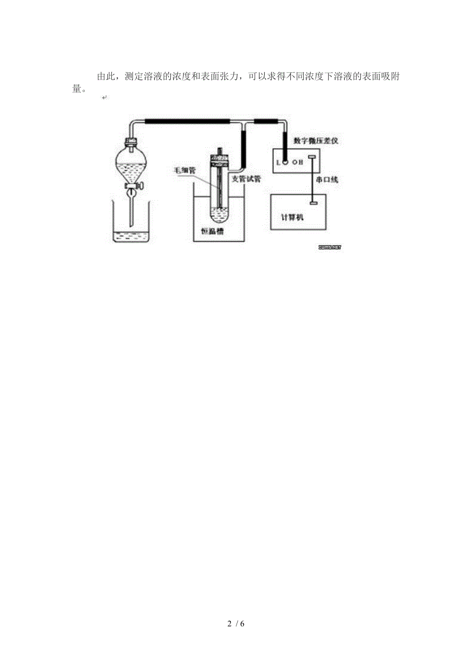 最大气泡法测定液体表面张力的实验报告供参考_第2页