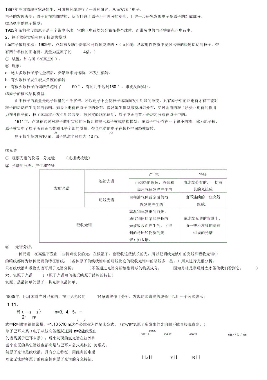 物理选修3-5_知识点总结材料_第4页